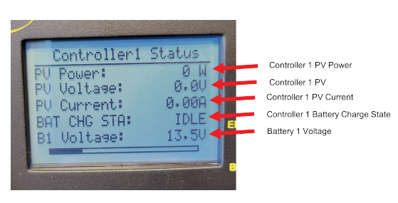 Imperial Outdoors Go Power Solar Remote